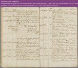 1748 begraven Jannetje Kruijk.jpg